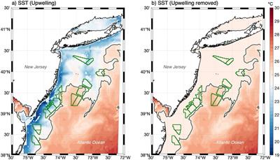 Coastal upwelling modulates winds and air-sea fluxes, impacting offshore wind energy